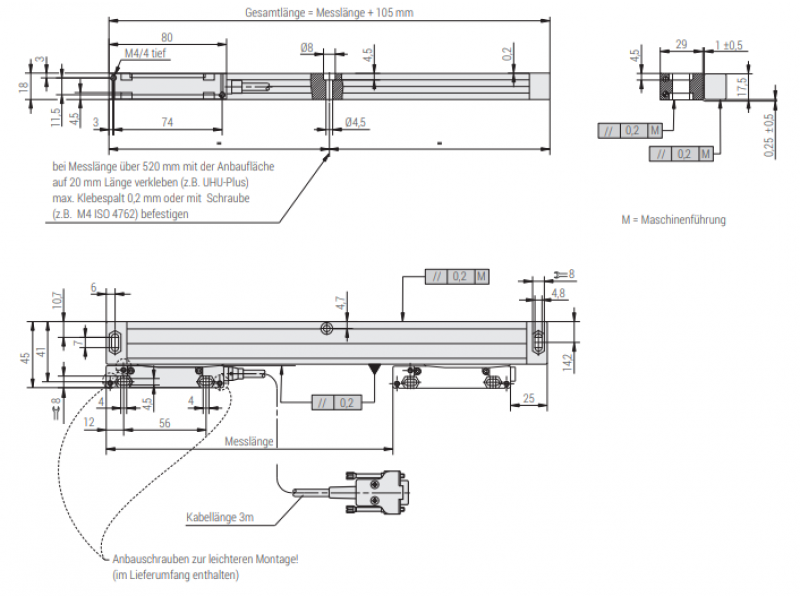 Direkte Wegmesssysteme X , Y-Achse RMX 1000